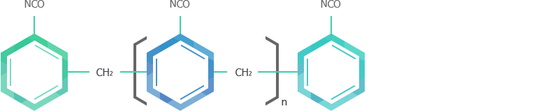 Polymeric MDI