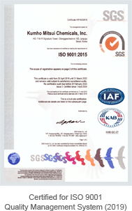 Certified for ISO 9001 Quality Management System (2008)