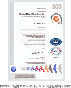 ISO9001品質マネジメントシステム認証取得(2008)